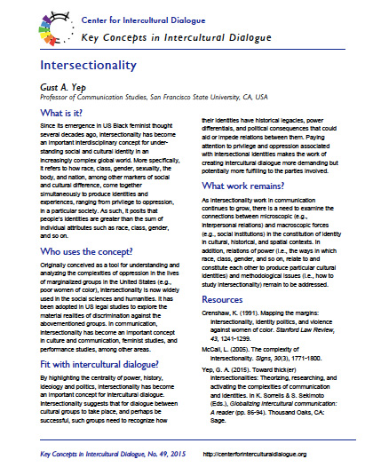 Key Concept #49: Intersectionality