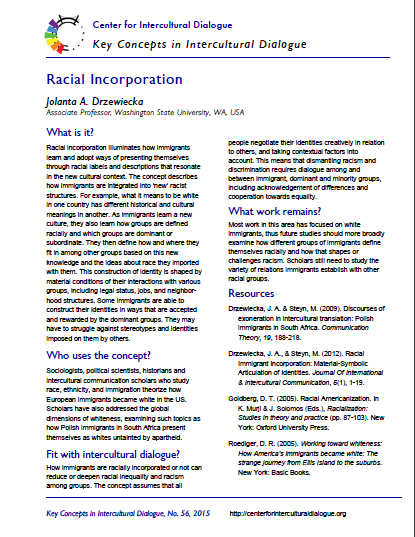 Key Concept #56 Racial Incorporation by Jolanta Drzewiecka