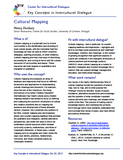 Key Concept 69: Cultural Mapping by Nancy Duxbury