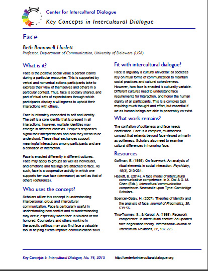 Key Concept 74 Face by Beth Haslett