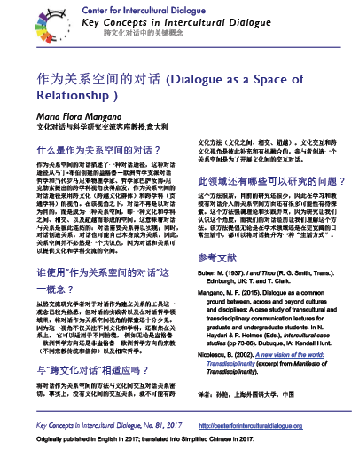 KC81 Dialogue as a Space of Relationship_Chinese-sim