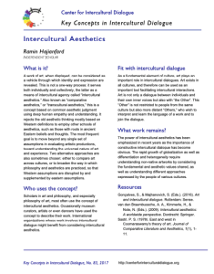 KC83 Intercultural aesthetics