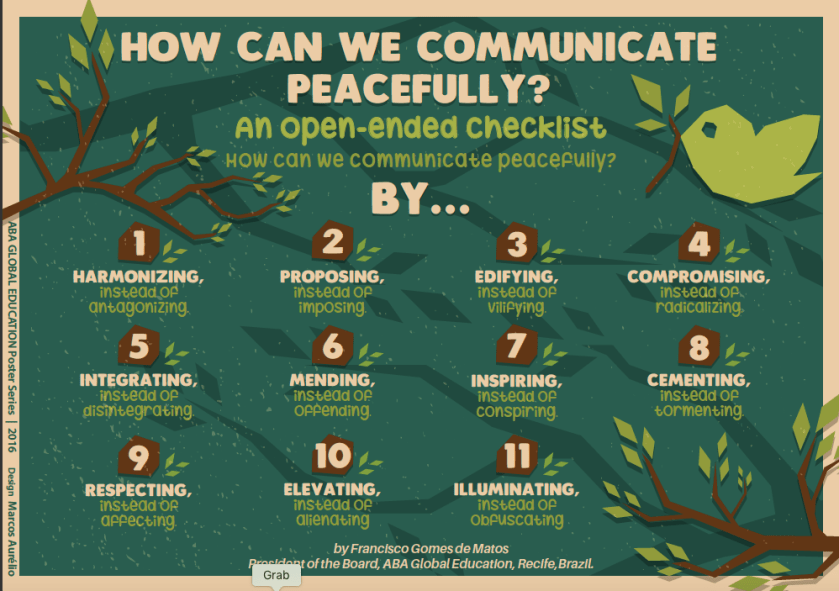 Communicate Peacefully