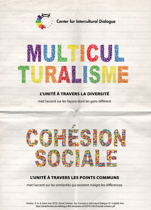 CID Poster 10: Multiculturalism vs Social Cohesion Translated into French