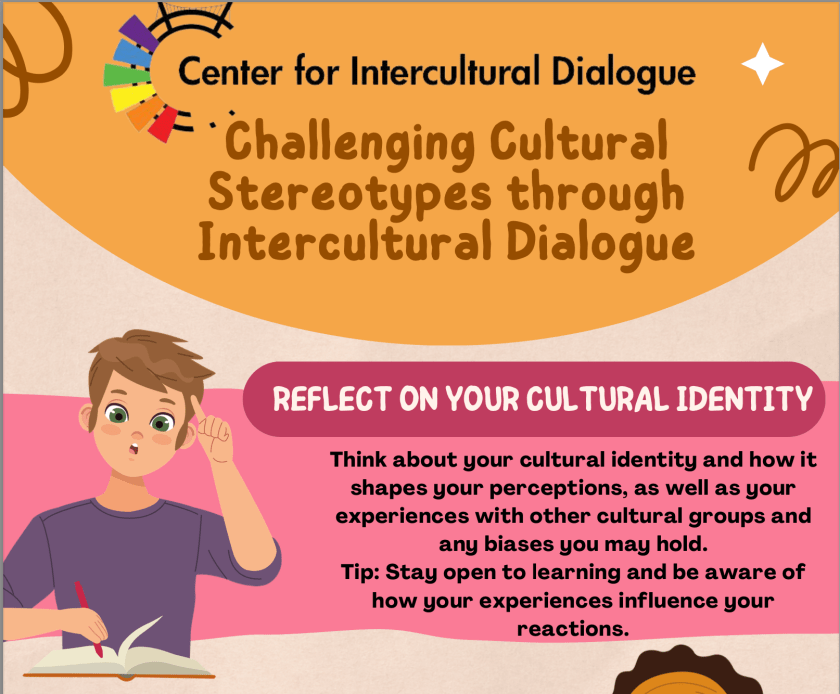 Intercultural Dialogue Exercises #5 infographic