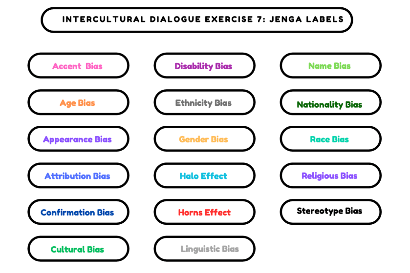 Jenga labels for ICD Exercise 7