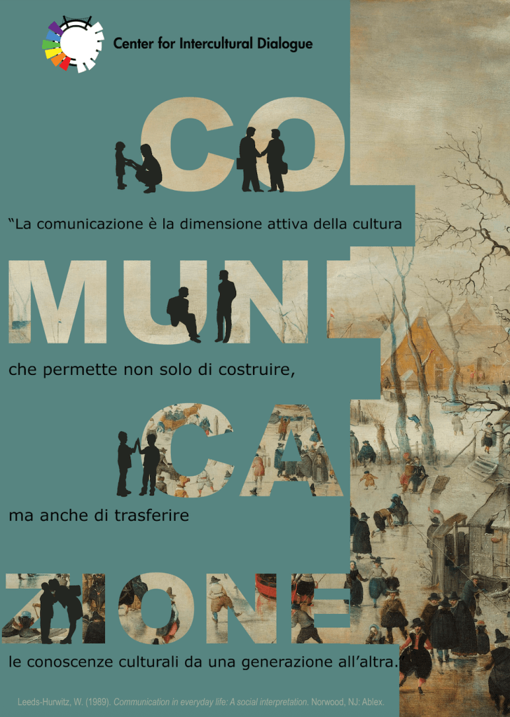 CID Poster 5 Communication translated into Italian