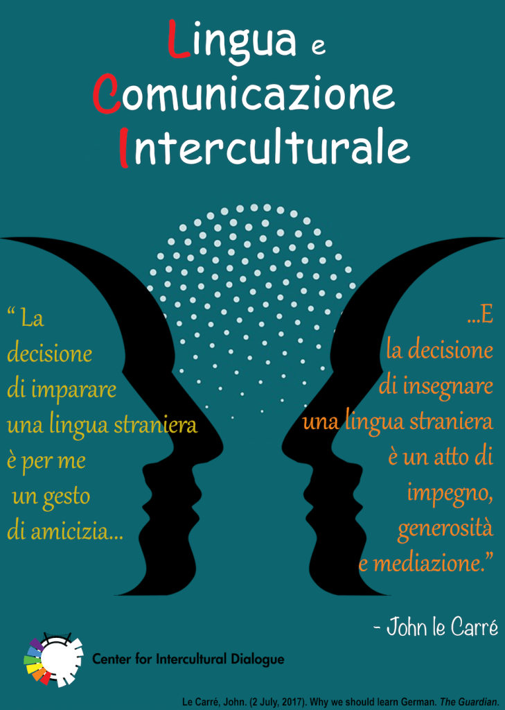 CID Poster 11 Language and Intercultural Communication translated into Italian