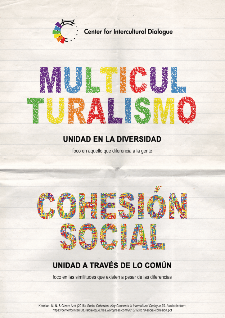 CID Poster 10: Multiculturalism vs. Social Cohesion, translated into Spanish