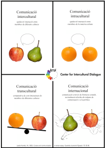 CID Poster 4 translated into Catalan